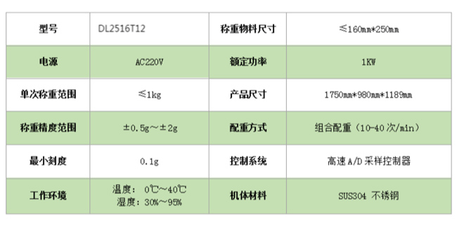 12头皮带配重机详情