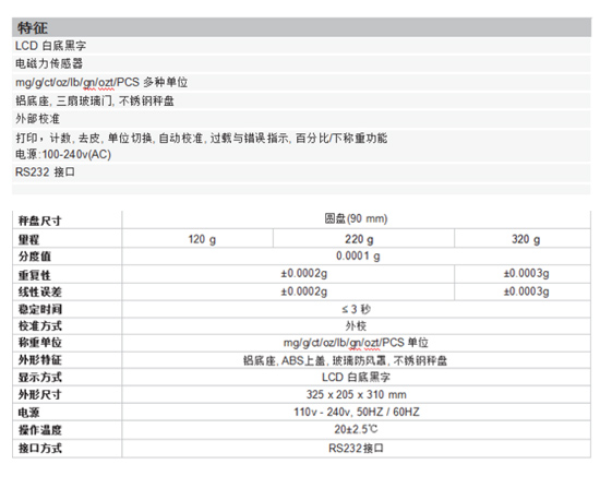 0.0001g电子分析天平（万分之一）详情