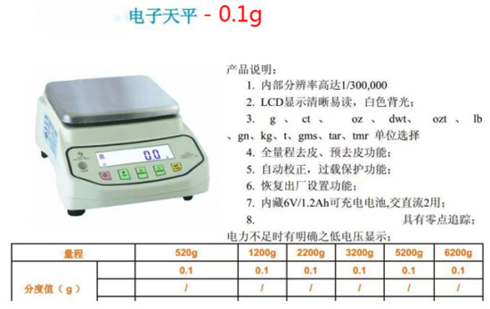 0.1g电子天平（十分之一）详情